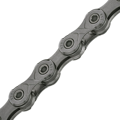 All Chains – KMC Chain